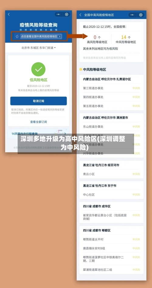 深圳多地升级为高中风险区(深圳调整为中风险)-第3张图片