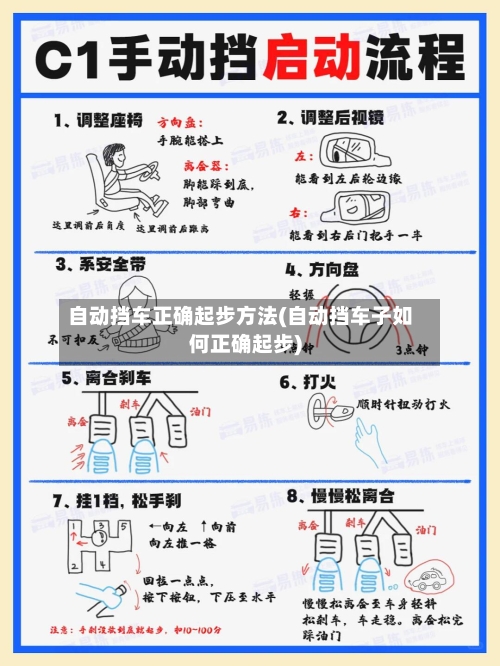 自动挡车正确起步方法(自动挡车子如何正确起步)