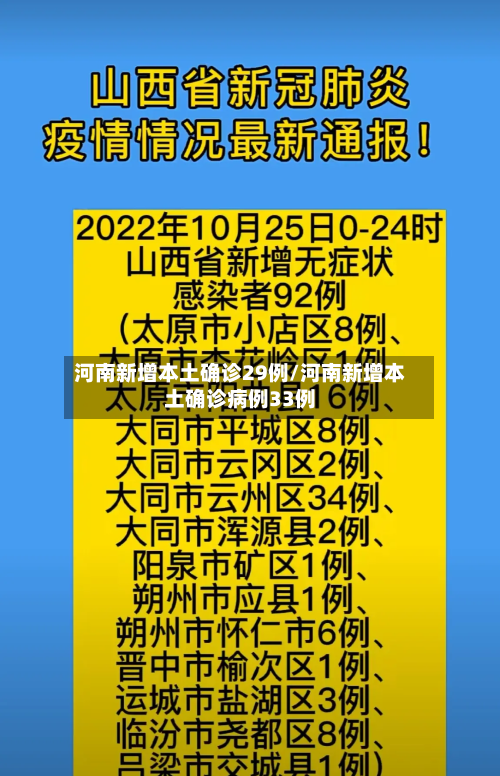 河南新增本土确诊29例/河南新增本土确诊病例33例-第2张图片