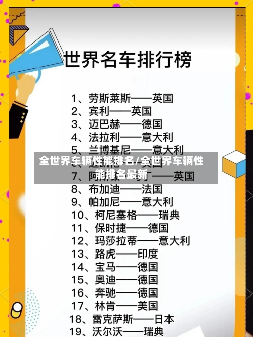 全世界车辆性能排名/全世界车辆性能排名最新-第2张图片