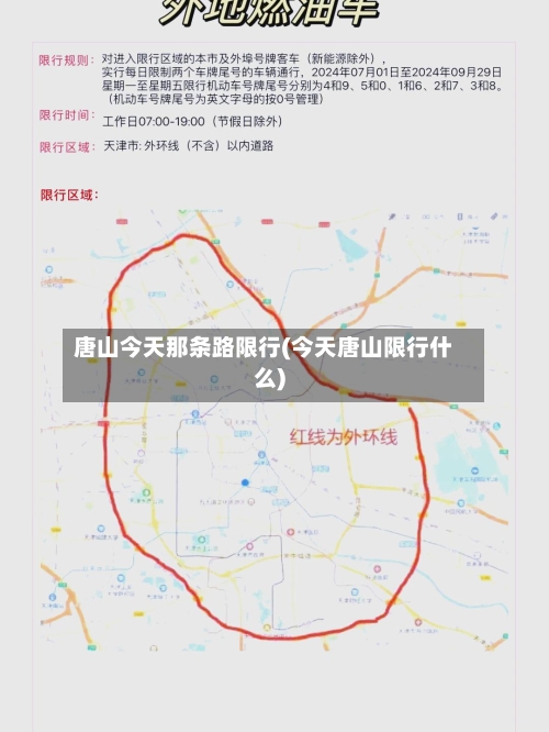 唐山今天那条路限行(今天唐山限行什么)