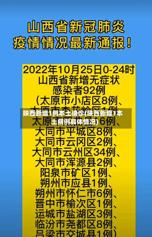 陕西新增1例本土确诊(陕西新增1本土病例具体情况)