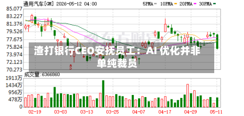 渣打银行CEO安抚员工：AI 优化并非单纯裁员