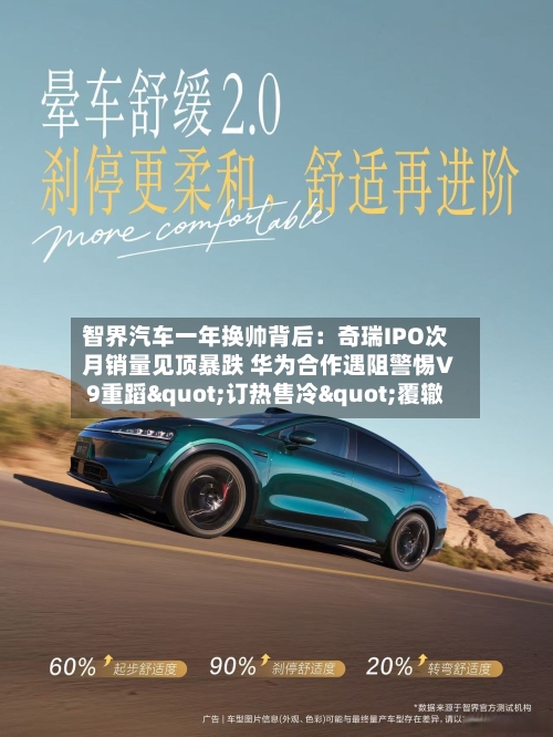 智界汽车一年换帅背后:奇瑞IPO次月销量见顶暴跌 华为合作遇阻警惕V9重蹈"订热售冷"覆辙-第2张图片