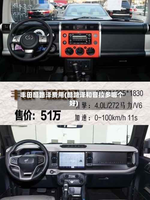 丰田酷路泽费用(酷路泽和普拉多哪个好)-第2张图片