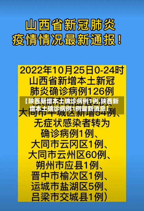 【陕西新增本土确诊病例1例,陕西新增本土确诊病例1例最新消息】