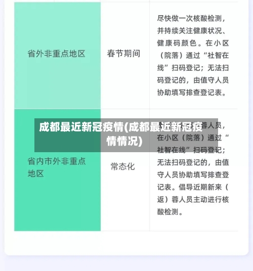 成都最近新冠疫情(成都最近新冠疫情情况)