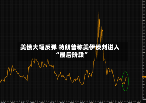 美债大幅反弹 特朗普称美伊谈判进入“最后阶段”-第2张图片