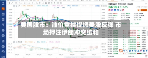 美国股市:油价重挫提振美股反弹 市场押注伊朗冲突缓和-第2张图片