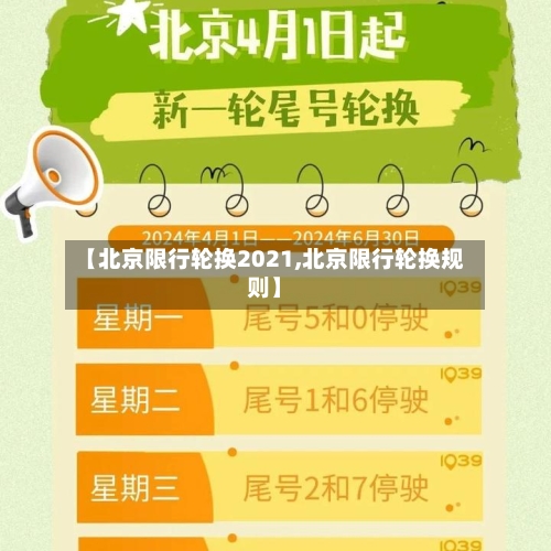 【北京限行轮换2021,北京限行轮换规则】