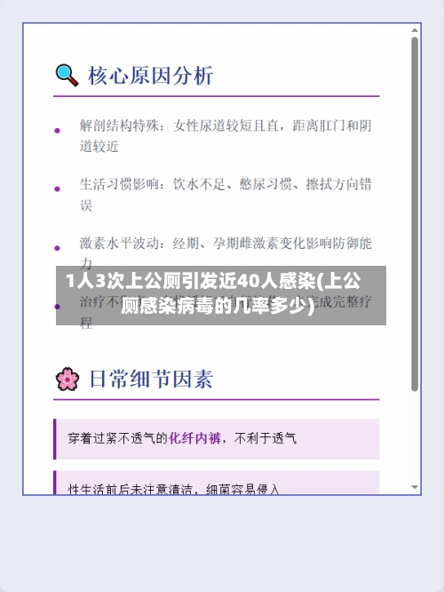 1人3次上公厕引发近40人感染(上公厕感染病毒的几率多少)