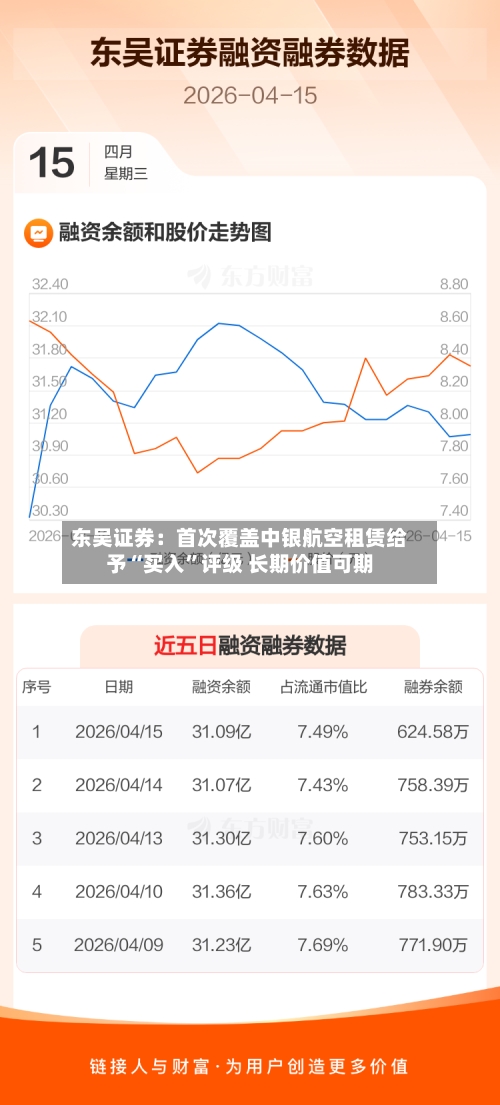 东吴证券：首次覆盖中银航空租赁给予“买入”评级 长期价值可期-第2张图片