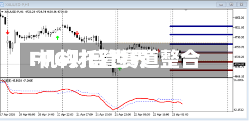 FPG财盛世界
:机构托管赛道整合-第2张图片