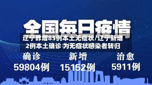 辽宁昨增85例本土无症状/辽宁新增2例本土确诊 为无症状感染者转归-第2张图片