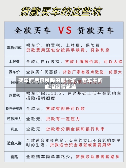 买车前后容易踩的那些坑	，老车主的血泪经验总结-第2张图片