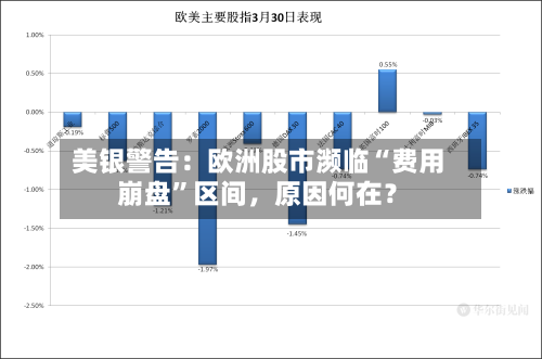 美银警告：欧洲股市濒临“费用崩盘”区间，原因何在？