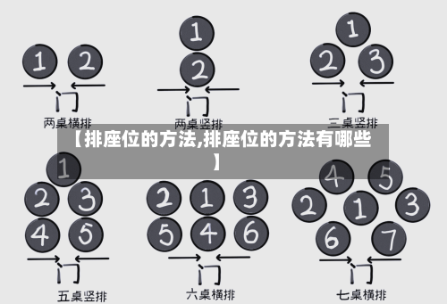 【排座位的方法,排座位的方法有哪些】