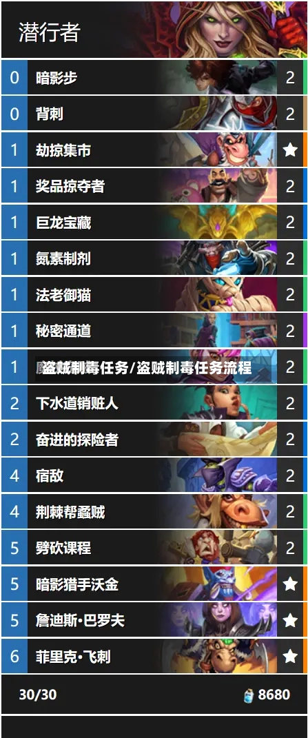 盗贼制毒任务/盗贼制毒任务流程-第2张图片