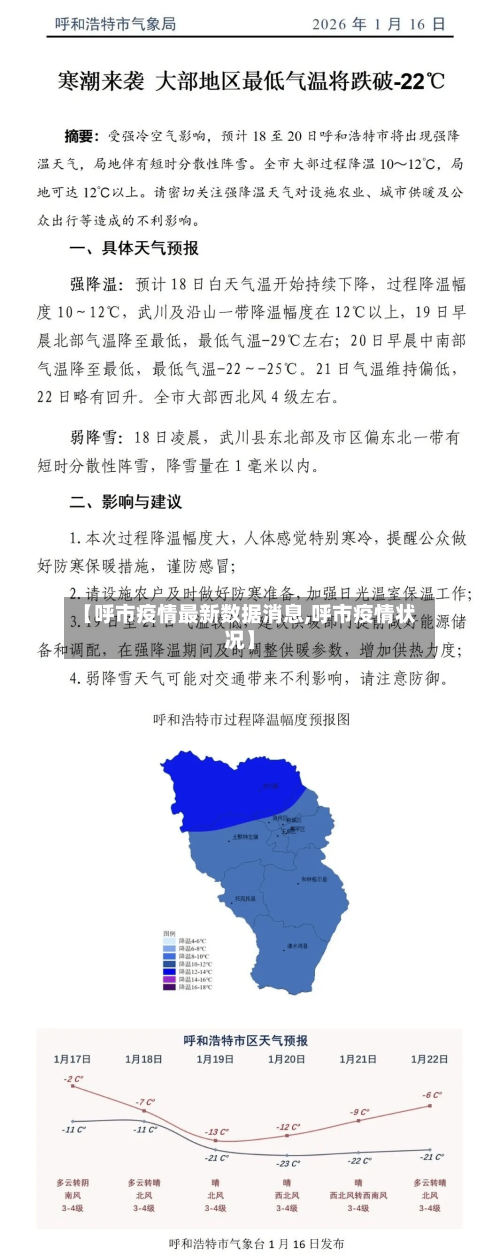 【呼市疫情最新数据消息,呼市疫情状况】-第2张图片