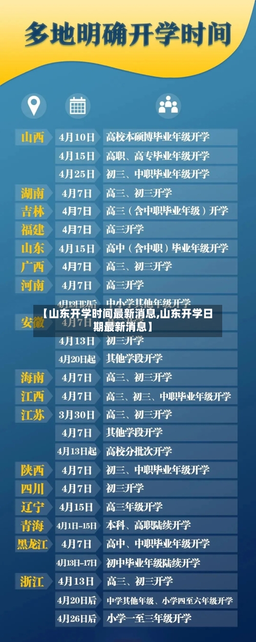 【山东开学时间最新消息,山东开学日期最新消息】