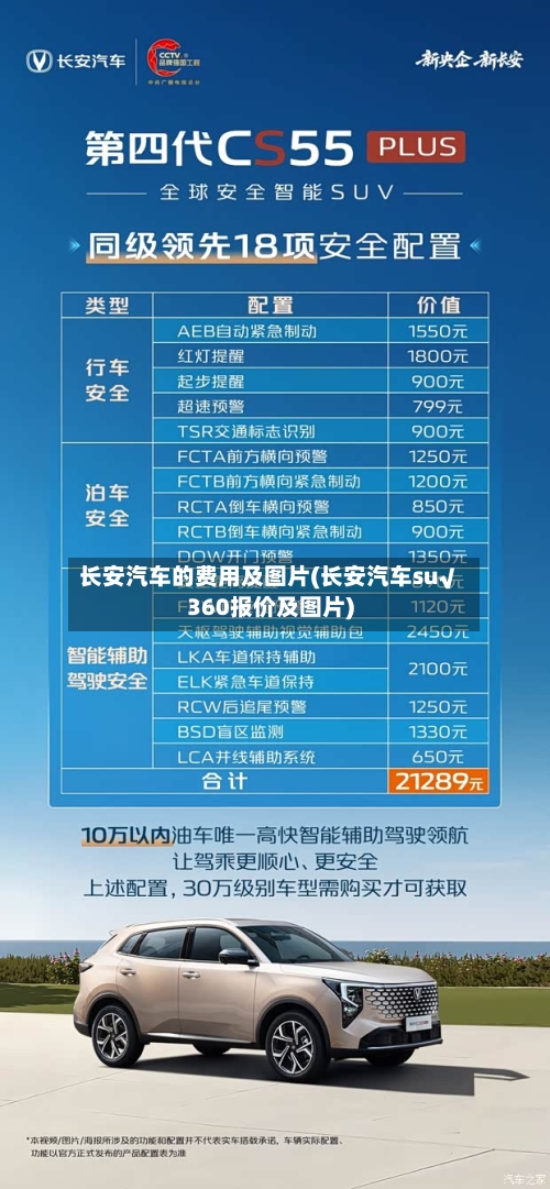 长安汽车的费用及图片(长安汽车su√360报价及图片)-第2张图片