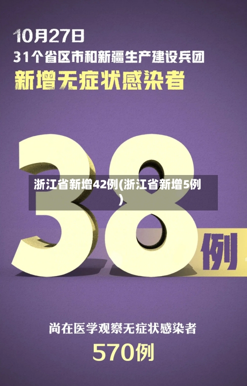 浙江省新增42例(浙江省新增5例)