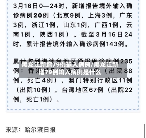 黑龙江新增79例输入病例/黑龙江新增79例输入病例是什么-第2张图片