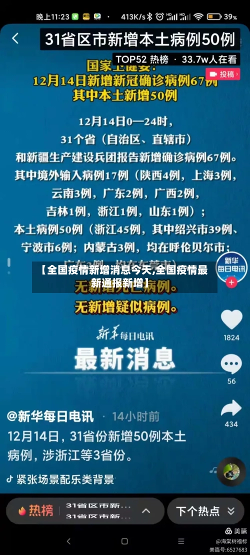 【全国疫情新增消息今天,全国疫情最新通报新增】