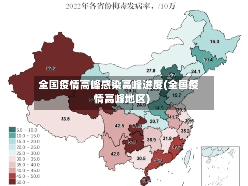 全国疫情高峰感染高峰进度(全国疫情高峰地区)-第2张图片