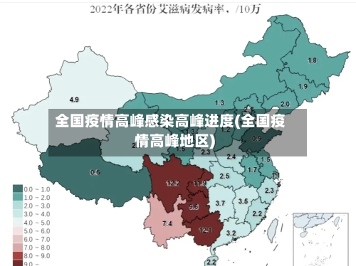 全国疫情高峰感染高峰进度(全国疫情高峰地区)