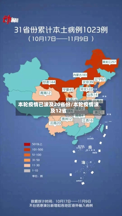 本轮疫情已波及20省份/本轮疫情波及12省-第2张图片