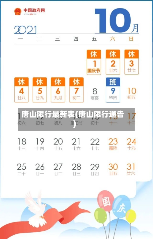 唐山限行最新表(唐山限行通告)