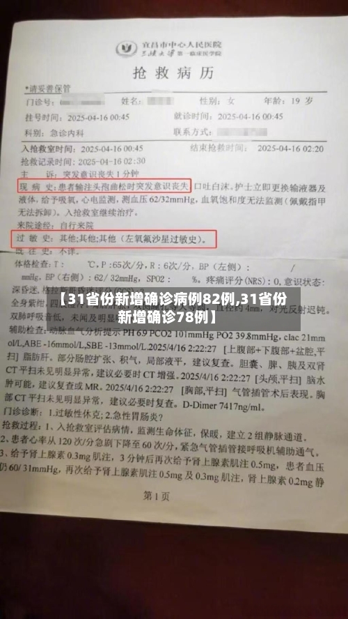 【31省份新增确诊病例82例,31省份新增确诊78例】-第3张图片