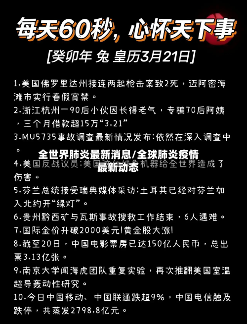 全世界肺炎最新消息/全球肺炎疫情最新动态-第2张图片