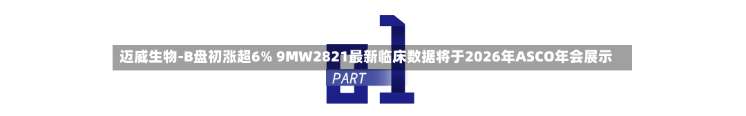 迈威生物-B盘初涨超6% 9MW2821最新临床数据将于2026年ASCO年会展示-第2张图片