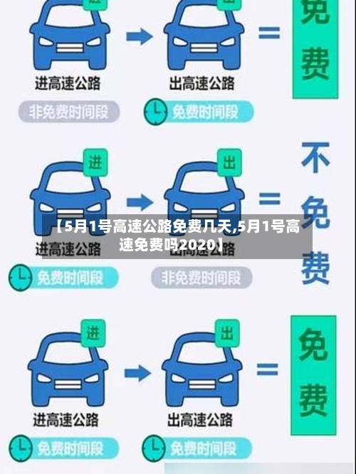 【5月1号高速公路免费几天,5月1号高速免费吗2020】-第3张图片