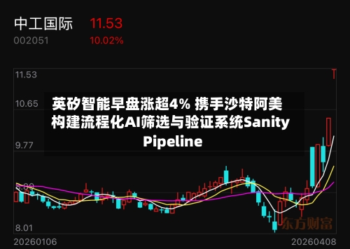 英矽智能早盘涨超4% 携手沙特阿美构建流程化AI筛选与验证系统Sanity Pipeline