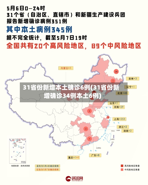31省份新增本土确诊6例(31省份新增确诊34例本土6例)-第2张图片
