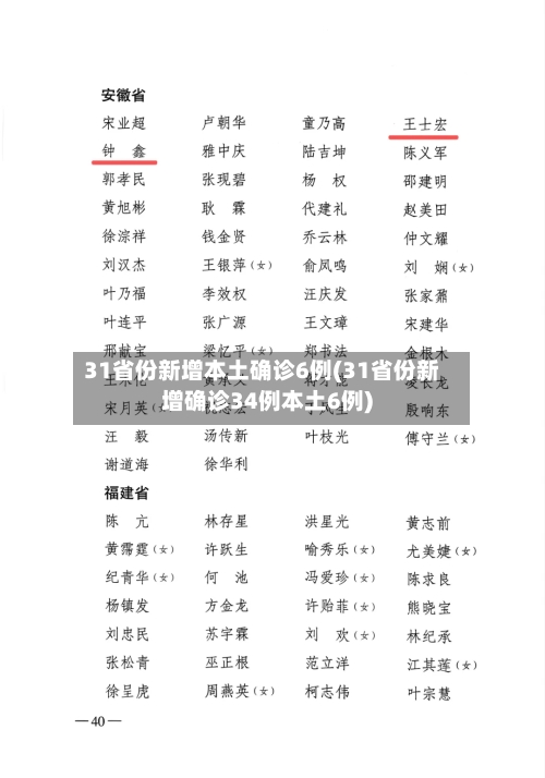 31省份新增本土确诊6例(31省份新增确诊34例本土6例)-第3张图片