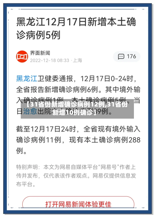 【31省份新增确诊病例12例,31省份新增10例确诊】-第2张图片