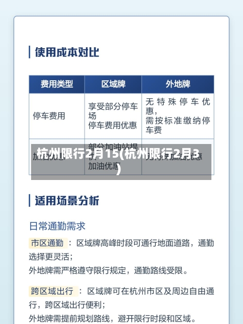杭州限行2月15(杭州限行2月3)