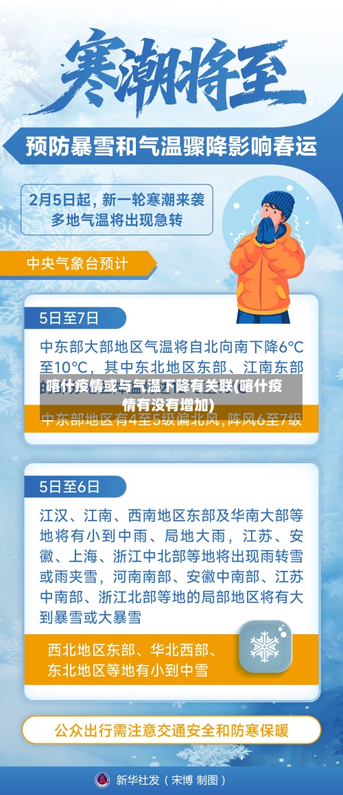 喀什疫情或与气温下降有关联(喀什疫情有没有增加)-第2张图片