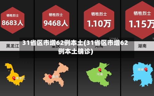 31省区市增62例本土(31省区市增62例本土确诊)-第2张图片