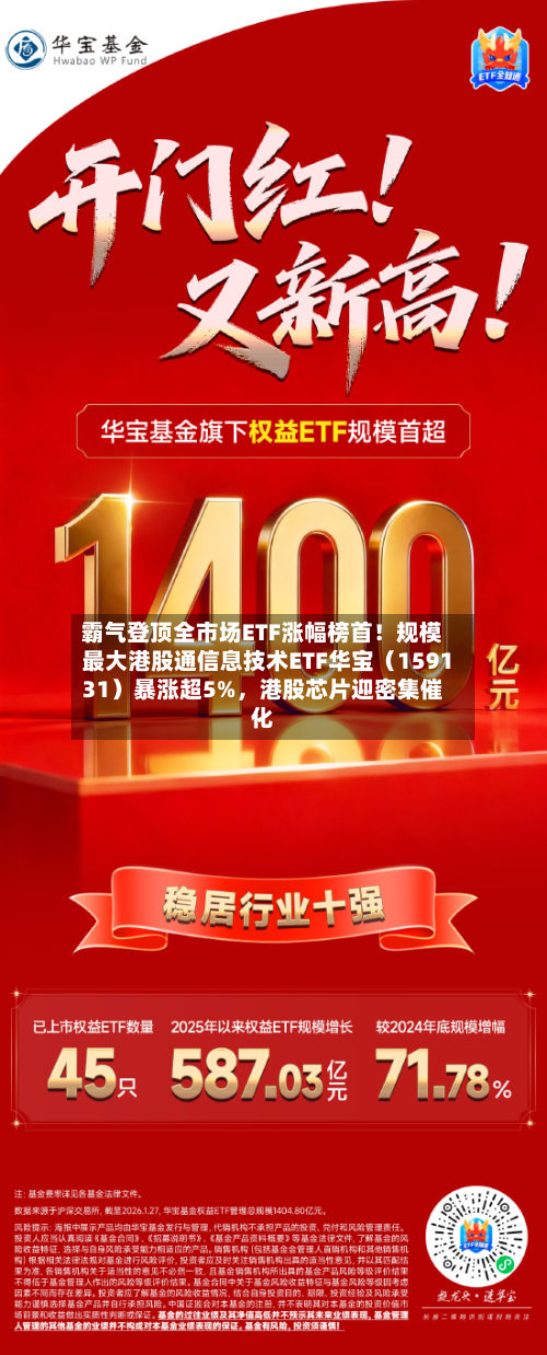 霸气登顶全市场ETF涨幅榜首！规模最大港股通信息技术ETF华宝（159131）暴涨超5%，港股芯片迎密集催化-第3张图片